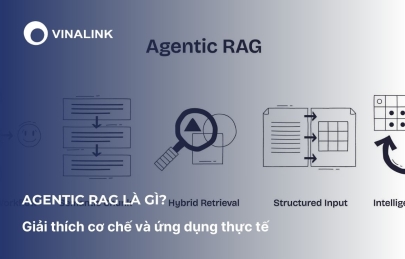 Agentic RAG là gì? Giải thích cơ chế và ứng dụng thực tế 